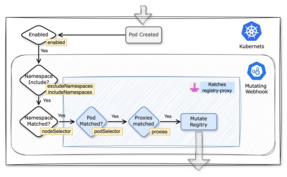 schematic.png